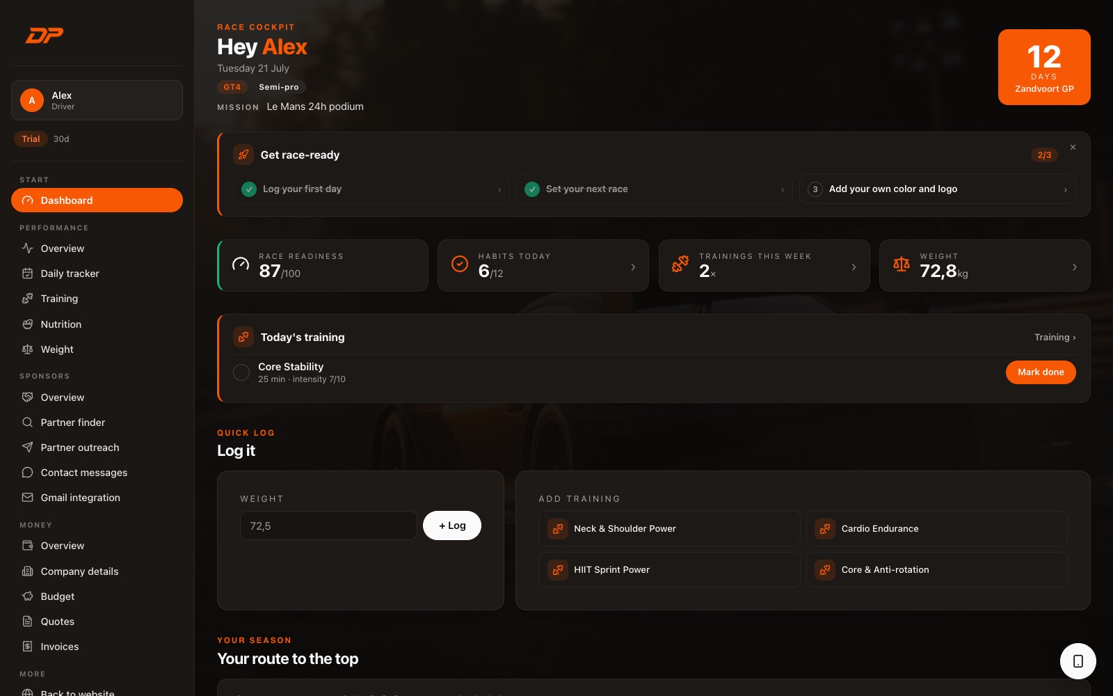 DriversPerformance app